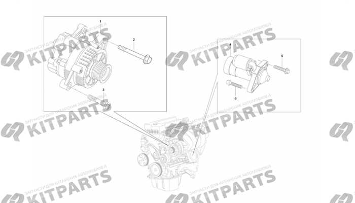 Генератор и стартер Lifan